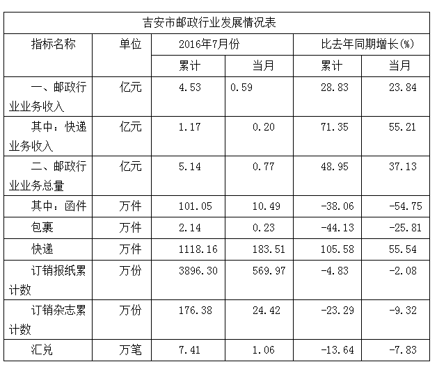 QQ截圖20160818172022.png