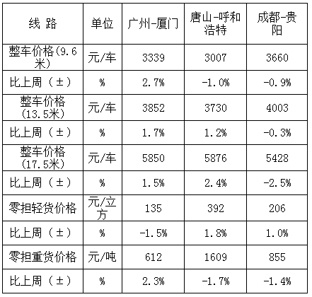 QQ截圖20160826111127.png