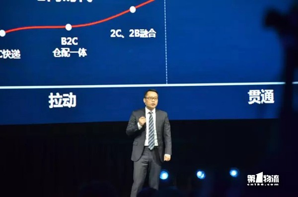 京東物流首次宣布已盈利！5年后做到千億規(guī)模這么走