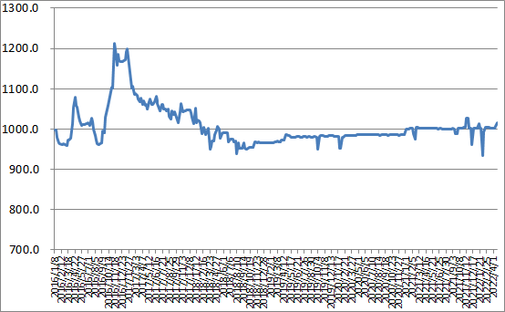 1651221532438536.png 1.png