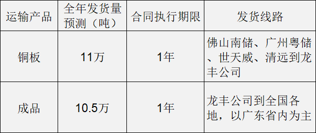1661938289101757.png 微信圖片_20220831173119.png