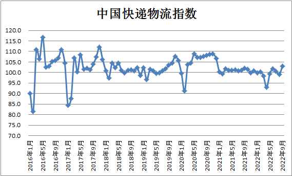 1665653192112863.png 微信圖片_20221013172506.png