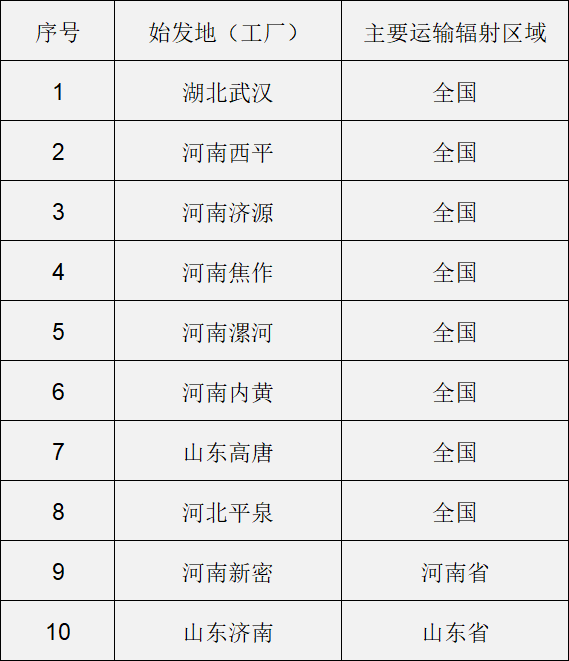 1668419180103366.png 微信圖片_20221114174601.png