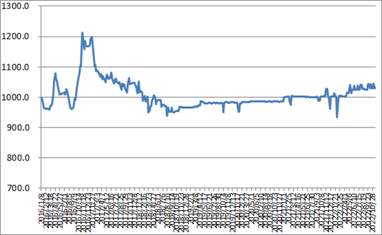 1669629289561693.png 1.png