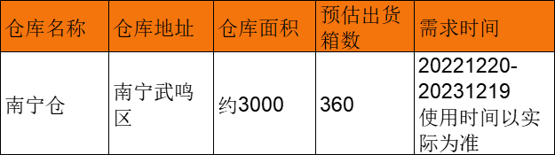 1670292833728398.png 微信圖片_20221206101325.png